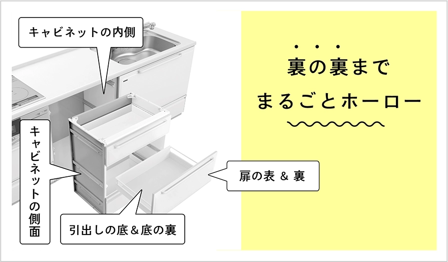 まるごとホーローだからリサイクル可能なキッチン！