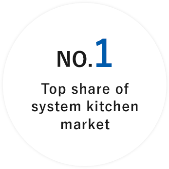 No.1 Top share of system kitchen market