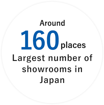 160 places Largest number of showrooms in Japan