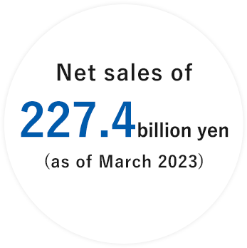 Net sales of 227.4 billion yen (as of March 2023)