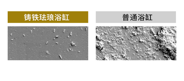 因为直接接触肌肤