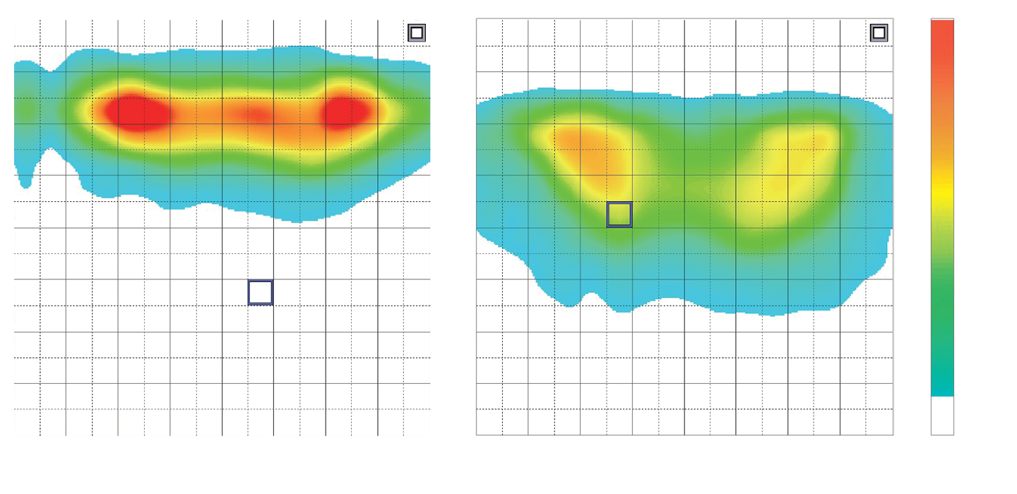 以大面积支撑身体的形状