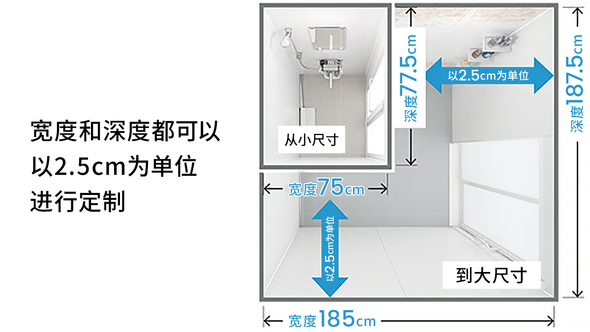 可以接受以2.5cm为单位的尺寸定制