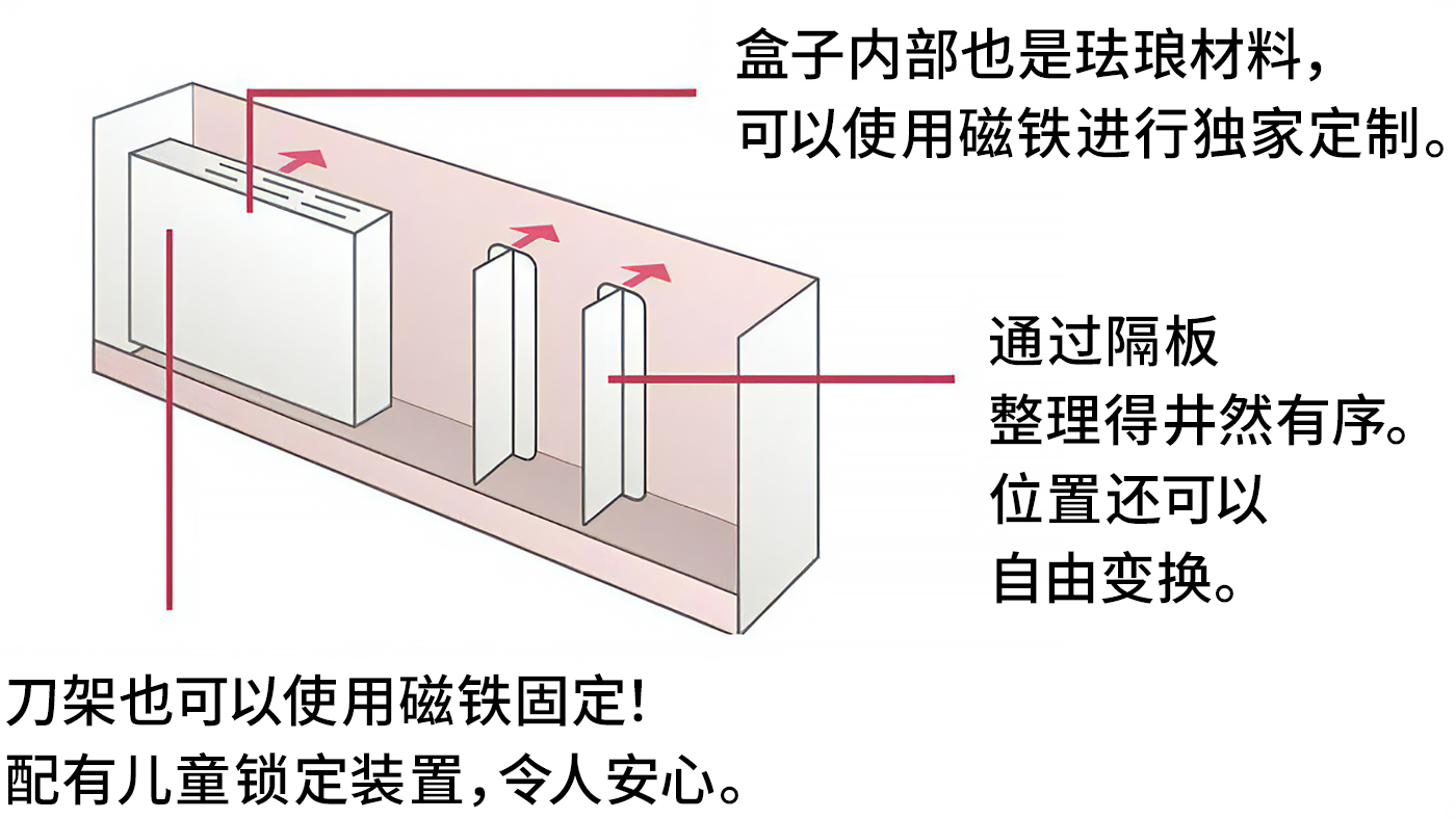 可以刚刚好的尺寸进行收纳