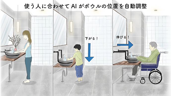 こまりま洗面