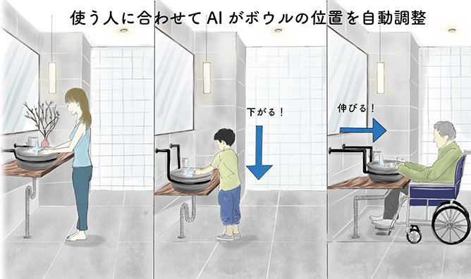 こまりま洗面