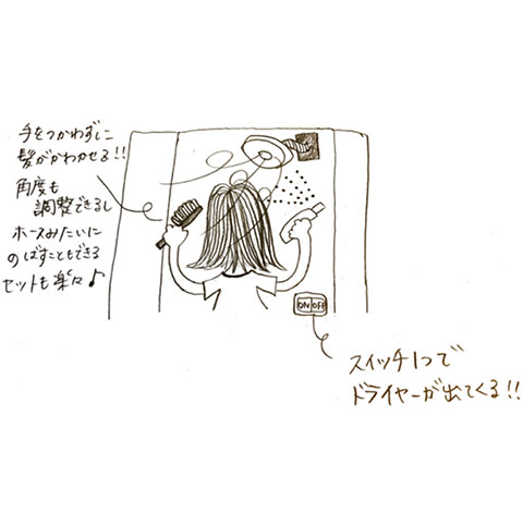 みんなの水まわり