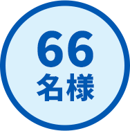 66 名様