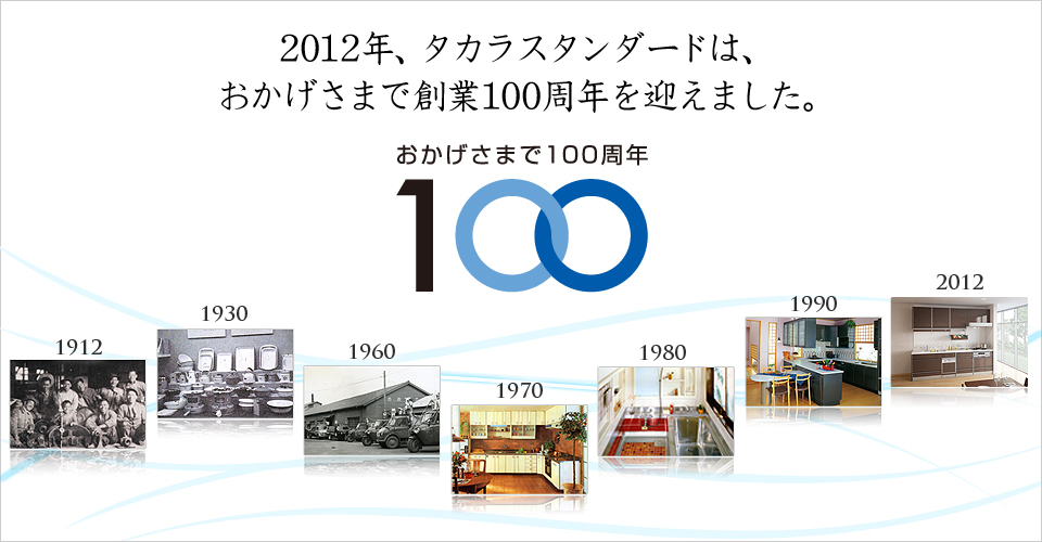 おかげさまで創業100周年