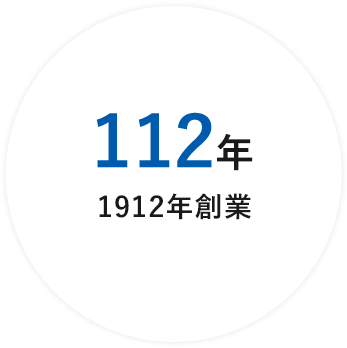 111年 1912年創業