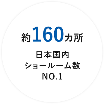 約160カ所 日本国内ショールーム数NO.1