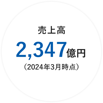 売上高2,274億円(2023年3月時点）