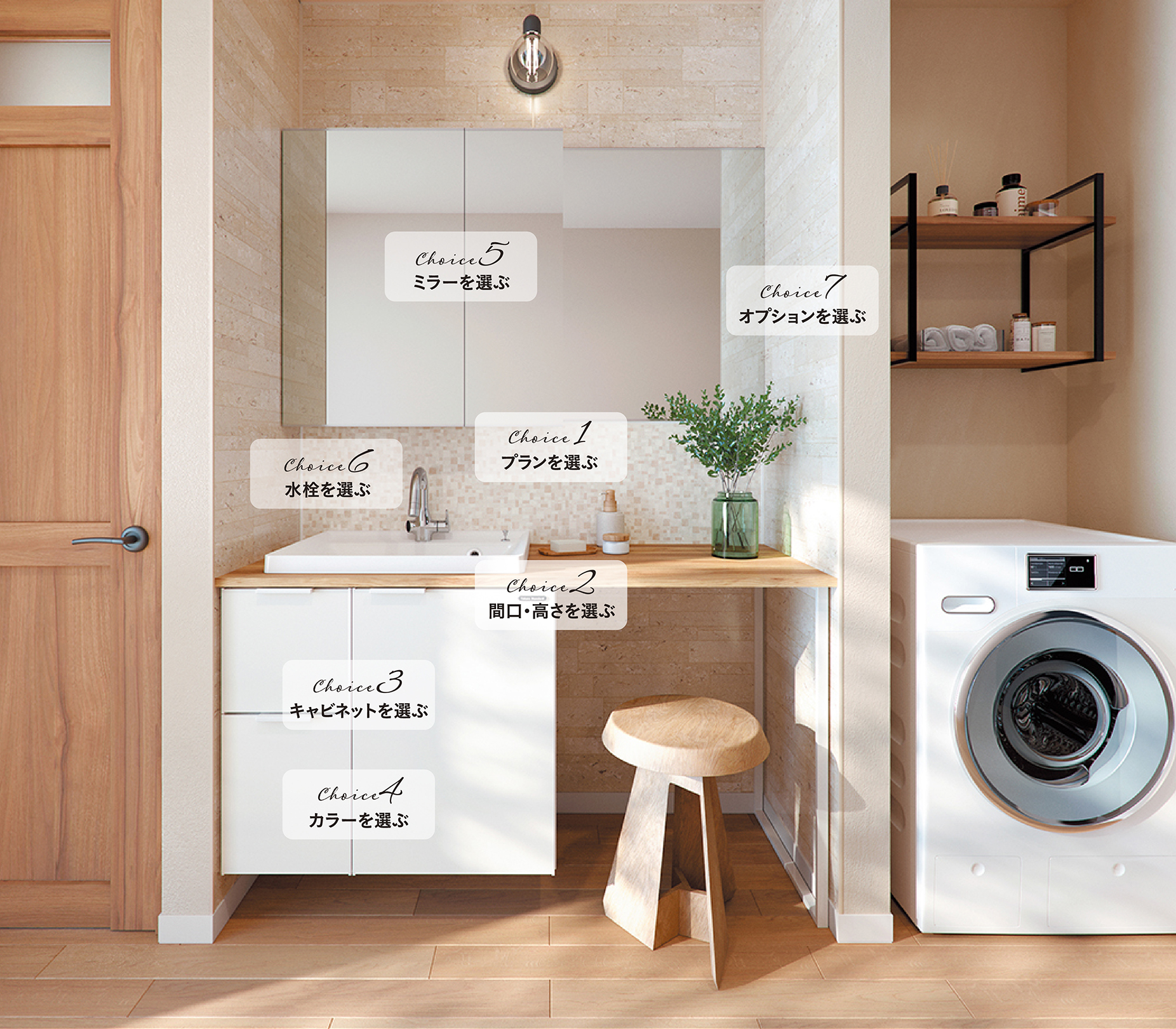 Choice 1 プランを選ぶ、Choice 2 間口・高さを選ぶ、Choice 3 キャビネットを選ぶ、Cherce 4 カラーを選ぶ、Choice 5 ミラーを選ぶ、Choice 6 水栓を選ぶ、Choice 7 オプションを選ぶ