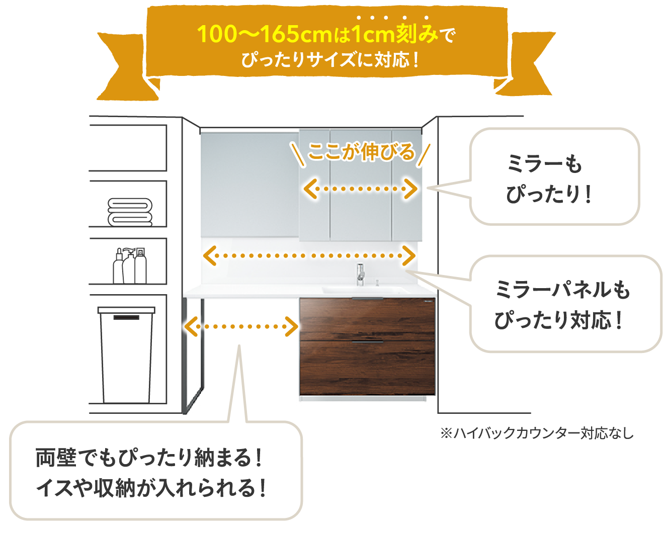 100~165cmは1cm刻みでぴったりサイズに対応! ミラーもぴったり!ミラーパネルもぴったり対応!両壁でもぴったり納まる!イスや収納が入れられる! ※ハイバックカウンター対応なし