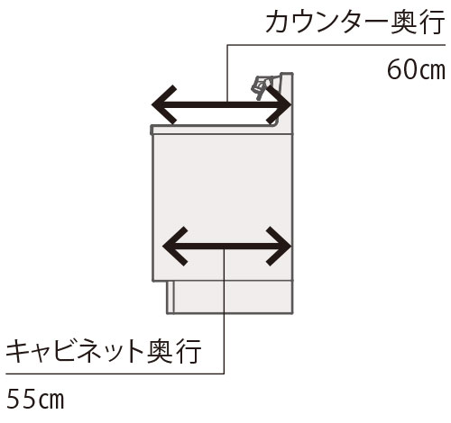 奥行サイズ