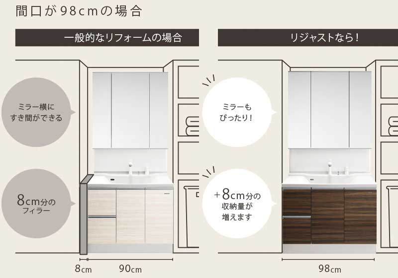 間口1cm刻みで対応できるぴったりサイズ