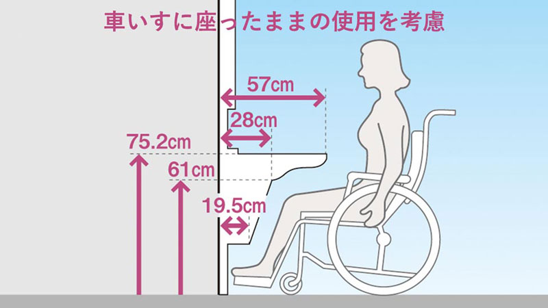 車椅子対応 ライフサポート洗面化粧台 タカラスタンダード
