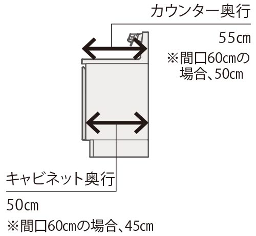 奥行サイズ