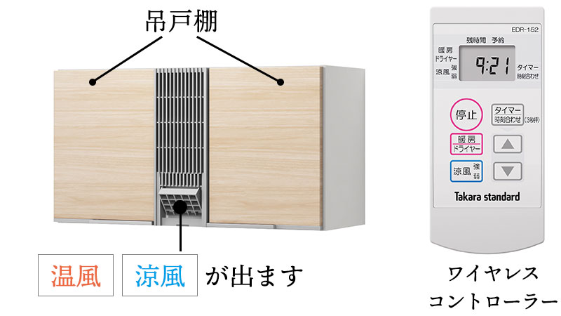 洗面ルームヒーター（吊戸棚一体型）