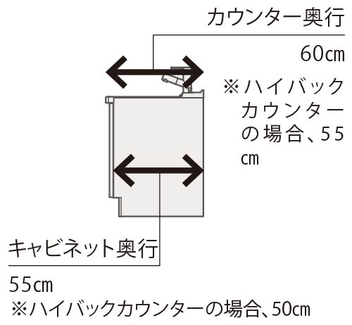 奥行サイズ