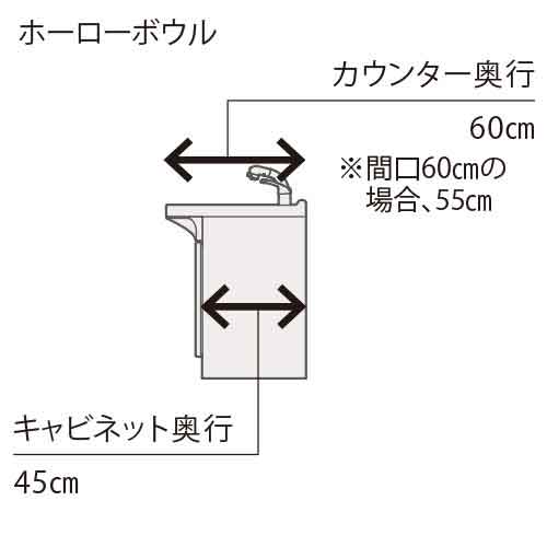 奥行サイズ