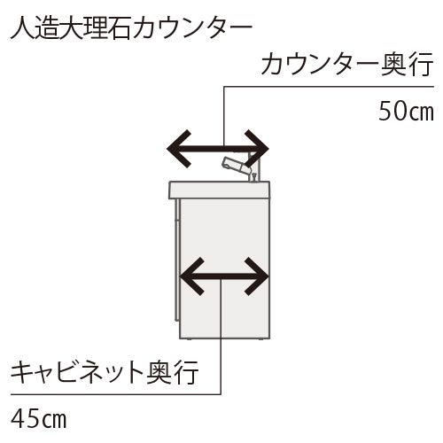 奥行サイズ