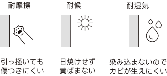 おすすめ設置場所:ペットルーム/脱衣室