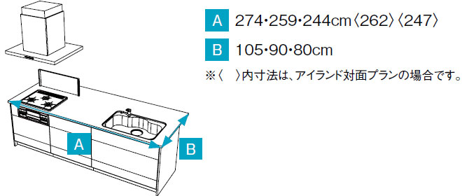 間口・奥行