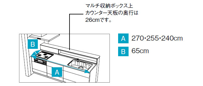 間口・奥行