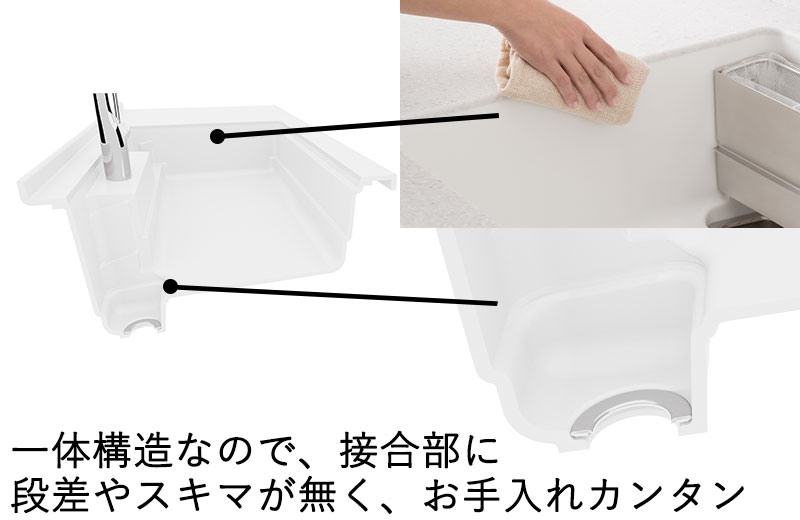 ワークトップとシンクの接合部に段差やスキマがなく、お掃除カンタン。