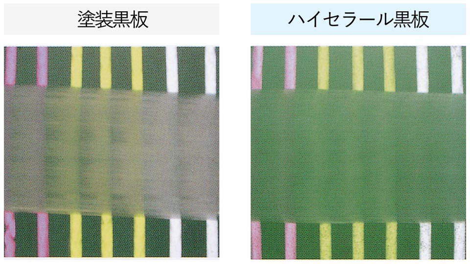 表面の平滑性がよく、書いたものもラクに消せます