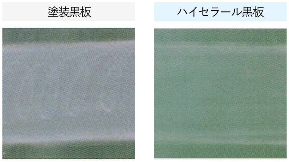 書き消しを繰り返した後も、汚れを最小限に抑えるので、いつまでもキレイが続きます