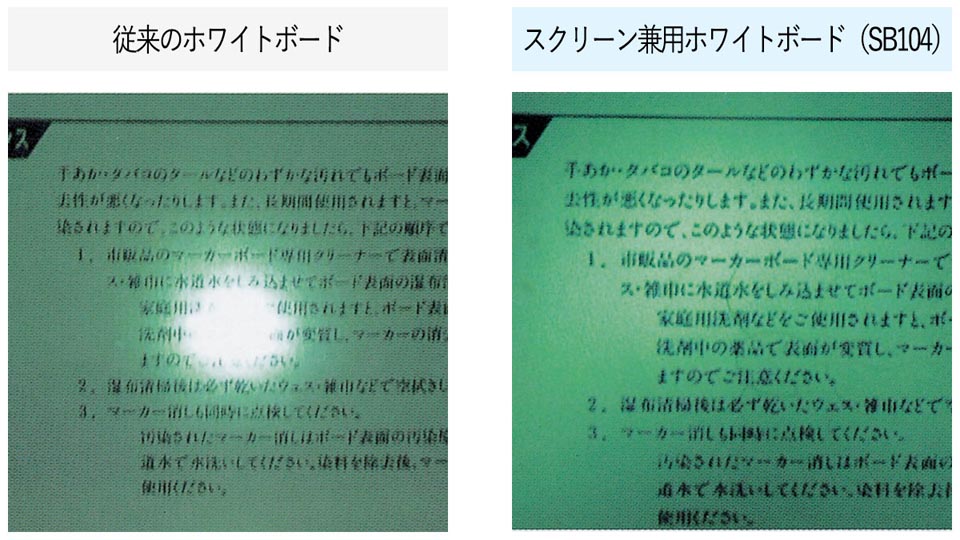 スクリーンに映すと、光で白くぼやけてしまう現象を抑えます