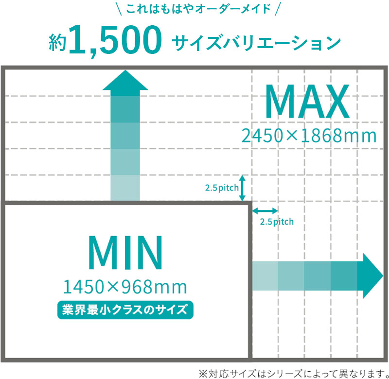 ぴったりサイズシステムバス