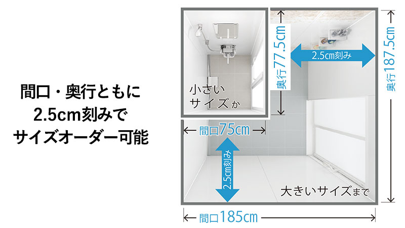 間口75cm×77.5cmの小さいサイズから、間口185cm×187.5cmの大きいサイズまで対応可能