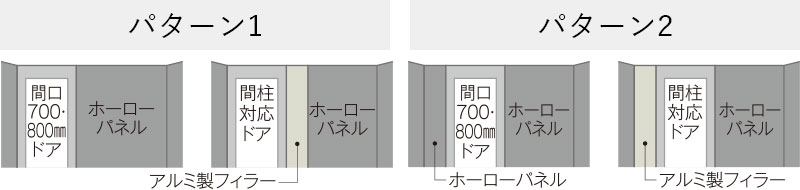 間柱対応仕様