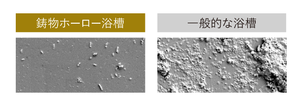 直接肌に触れるものだから