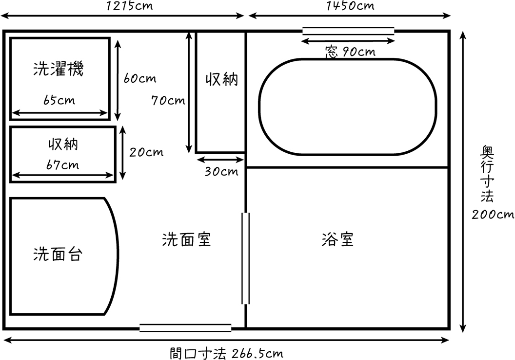  プランニングチェックシートに記入