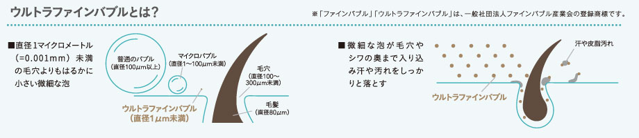 長湯したくなる入り心地