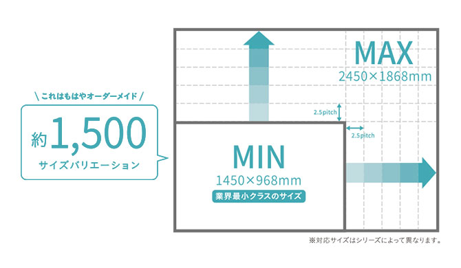 約1,500サイズバリエーション