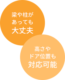 梁や柱があっても大丈夫 高さやドア位置も対応可能