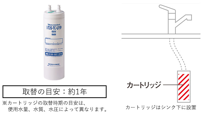 送料無料激安祭 キッチン取付け隊ショップ浄水器 タカラスタンダード TJS-AL19 アルカリ整水器 アンダーシンクタイプ 浄水機能 アルカリ切替機能  一般地用