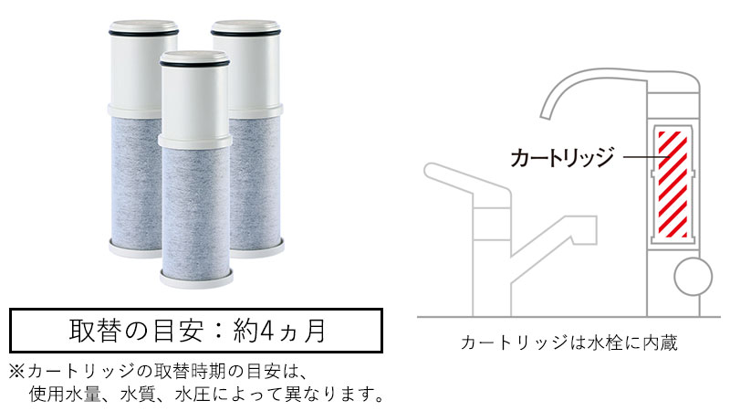 送料無料激安祭 キッチン取付け隊ショップ浄水器 タカラスタンダード TJS-AL19 アルカリ整水器 アンダーシンクタイプ 浄水機能 アルカリ切替機能  一般地用