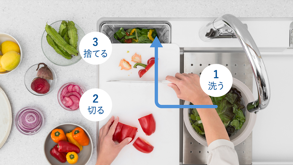 ミドルスペースで野菜を洗い、カットや野菜くずの寄り分けはすぐ横のまな板上で。野菜くずはそのままごみポケットに入れられるのでゴミが広がらず、シンクの中はいつも清潔です。
