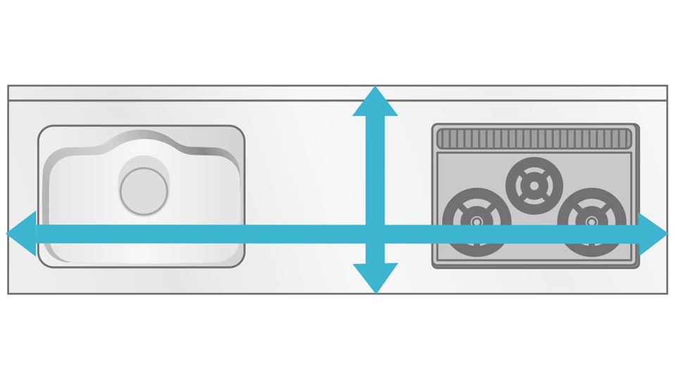 キッチン本体の寸法を採寸しましょう。