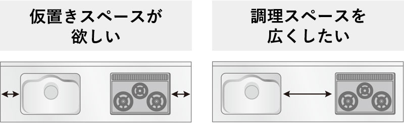 選べる広さ