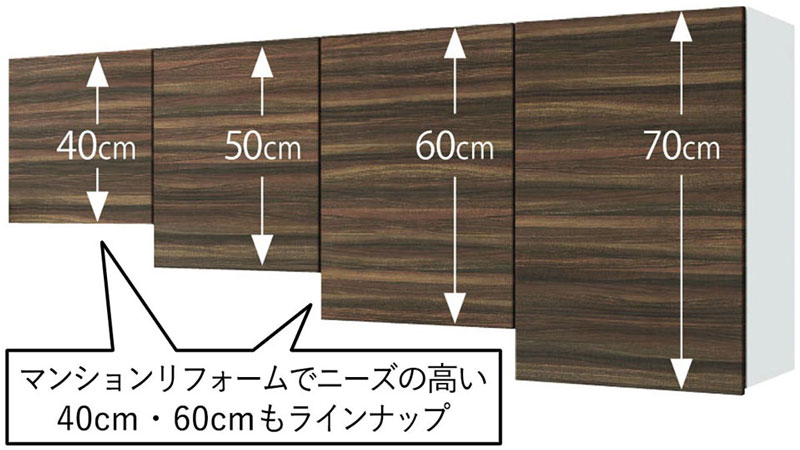 マンションは吊戸棚の高さや窓位置などの条件も特殊