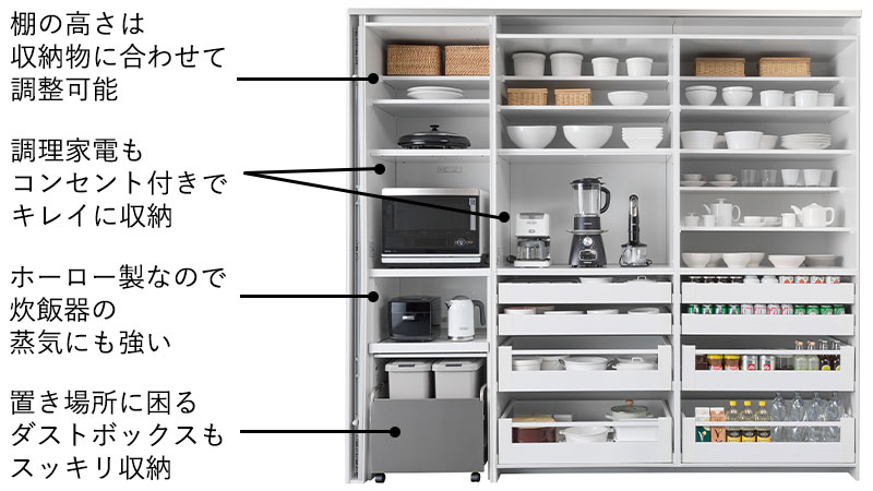 たっぷり賢く収納