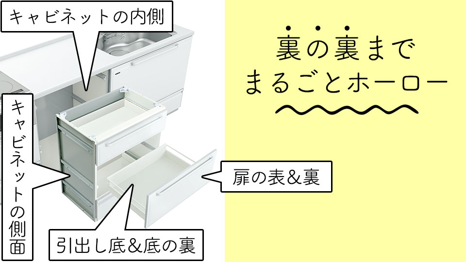 まるごとホーローキッチン