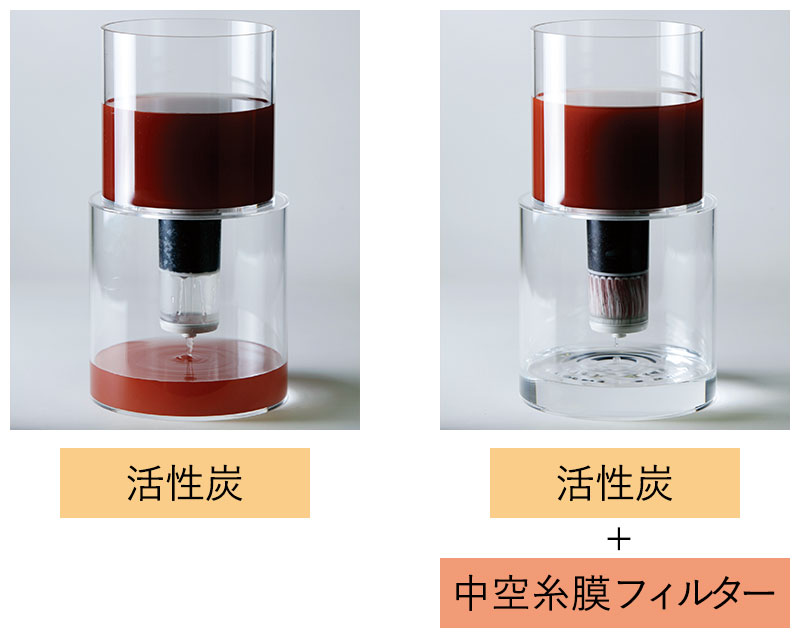 ミネラルを含んだ安心な水を作れます